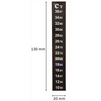 Crafty Cultures Temperature Strips